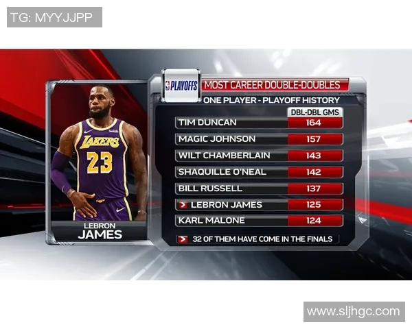 NBA总决赛湖人对热火第五场比赛时间及观看指南解析