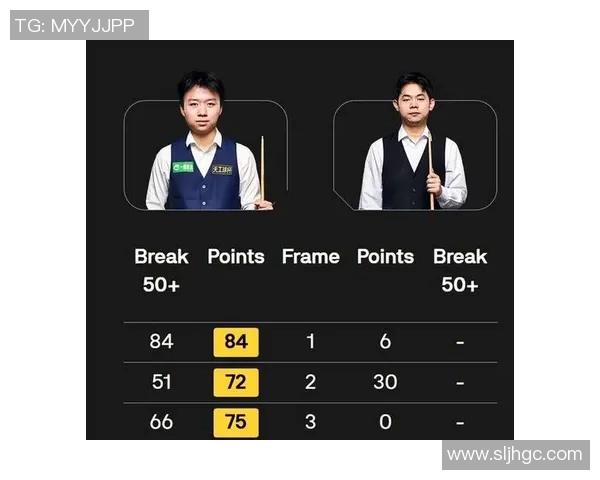 我国14胜3负!斯诺克最新消息:4人提早确定16强。附二轮签表 我国14胜3负!斯诺克最新消息:4人提早确定16强。附二轮签表